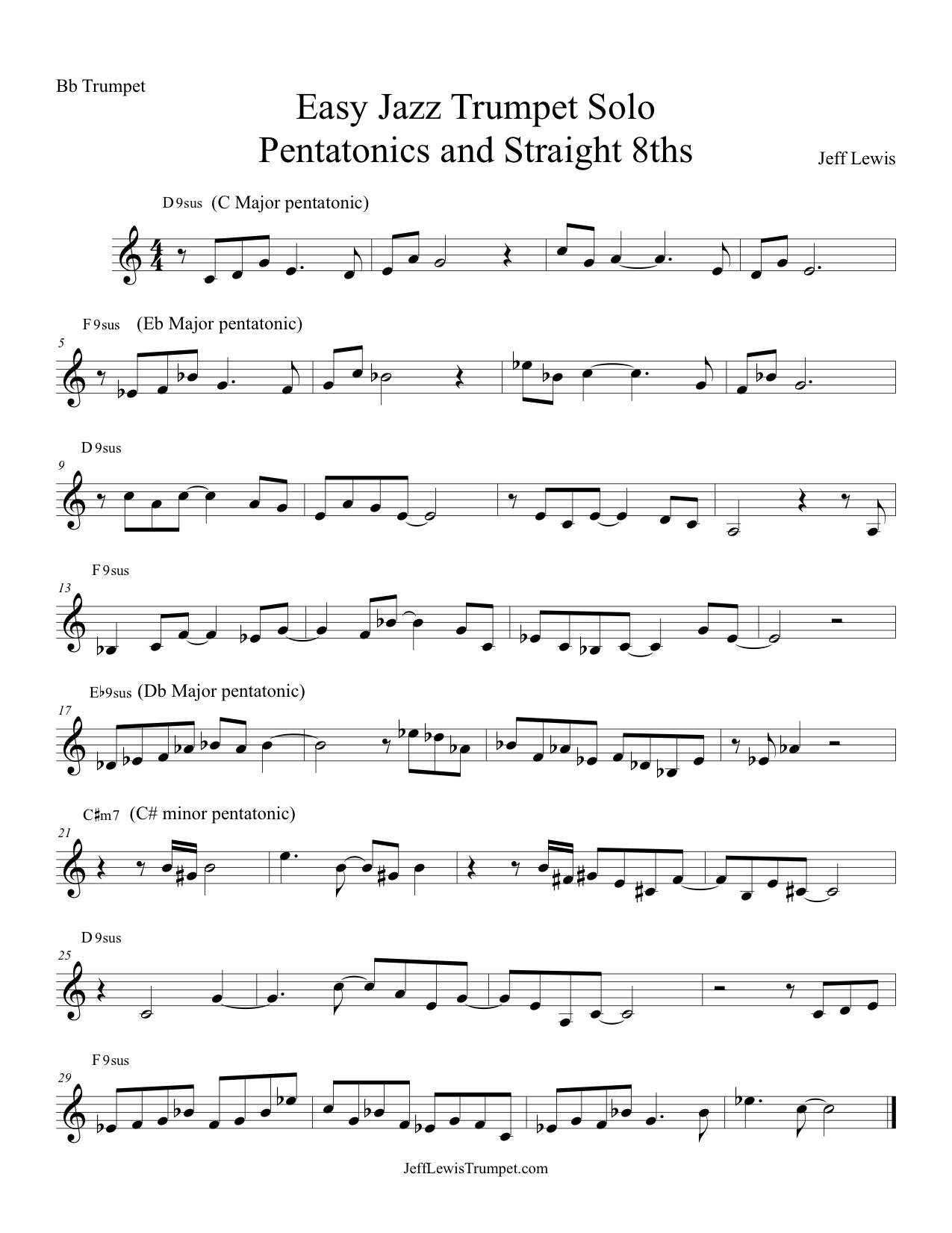 jazz transcriptions trumpet jazz transcriptions trumpet